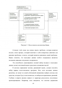 Проведение системного анализа и моделирования организации на примере ПАО «Совкомбанк» Образец 130443