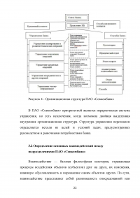 Проведение системного анализа и моделирования организации на примере ПАО «Совкомбанк» Образец 130446