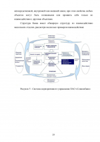 Проведение системного анализа и моделирования организации на примере ПАО «Совкомбанк» Образец 130447
