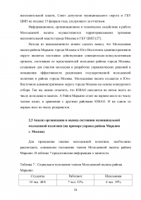 Отчёт о прохождении преддипломной практики - Управа района Марьино ЮВАО города Москвы Образец 132334