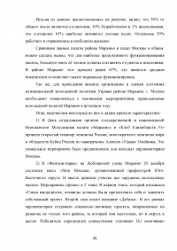 Отчёт о прохождении преддипломной практики - Управа района Марьино ЮВАО города Москвы Образец 132336