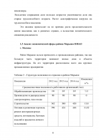 Отчёт о прохождении преддипломной практики - Управа района Марьино ЮВАО города Москвы Образец 132318