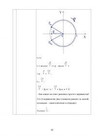 Методика изучения тригонометрических неравенств Образец 131594