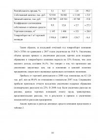 Пути увеличения продаж на рынке электротехнической продукции / на примере компании ЗАО «ЭТМ» Образец 131534