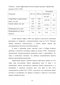Пути увеличения продаж на рынке электротехнической продукции / на примере компании ЗАО «ЭТМ» Образец 131539