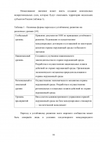 Сохранение окружающей природной среды как стратегический национальный интерес России Образец 131192