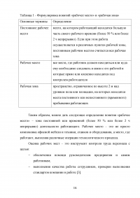 Аудит рабочих мест  / на примере ОАО «РЖД» Образец 132049