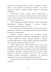 Аудит рабочих мест  / на примере ОАО «РЖД» Образец 132054