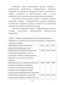 Аттестация государственных гражданских служащих Образец 132656