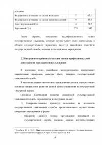 Аттестация государственных гражданских служащих Образец 132661