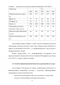 Финансово-экономические основы учреждений деятельности культуры Образец 135882