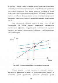 Инфляция в российской экономике: причины, динамика, последствия и пути преодоления Образец 134871