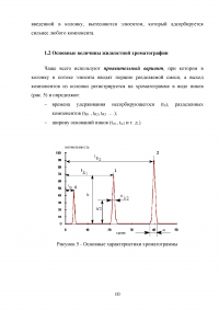 Высокоэффективная жидкостная хроматография (ВЭЖХ) в фармацевтическом анализе Образец 138082