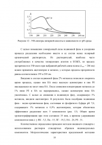 Высокоэффективная жидкостная хроматография (ВЭЖХ) в фармацевтическом анализе Образец 138105