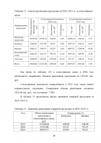 Экономическое обоснование развития предприятия Образец 138890