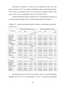 Экономическое обоснование развития предприятия Образец 138891