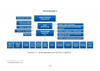 Организация процесса разработки и принятия управленческих решений на примере авиакомпании «Аэрофлот» Образец 138862