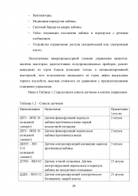 Разработка автоматизированной системы управления лифтом на базе контроллера S7-300 и SCADA-системы WinCC Образец 139970