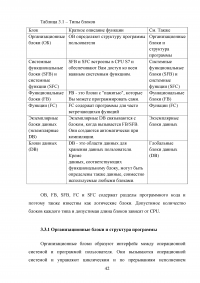 Разработка автоматизированной системы управления лифтом на базе контроллера S7-300 и SCADA-системы WinCC Образец 139992