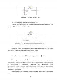 Разработка автоматизированной системы управления лифтом на базе контроллера S7-300 и SCADA-системы WinCC Образец 140005