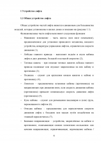 Разработка автоматизированной системы управления лифтом на базе контроллера S7-300 и SCADA-системы WinCC Образец 139956