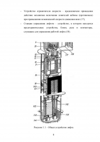 Разработка автоматизированной системы управления лифтом на базе контроллера S7-300 и SCADA-системы WinCC Образец 139958