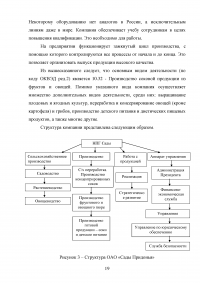 Анализ формирования, распределения и использования прибыли предприятия / ОАО «Сады Придонья» Образец 139573