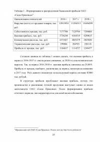 Анализ формирования, распределения и использования прибыли предприятия / ОАО «Сады Придонья» Образец 139577