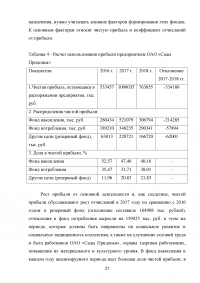 Анализ формирования, распределения и использования прибыли предприятия / ОАО «Сады Придонья» Образец 139581