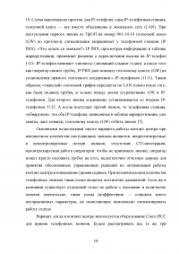 Системы массового обслуживания в телефонии Образец 139280