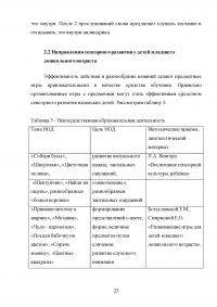 Формирование сенсорного развития детей младшего дошкольного возраста средствами интегративных игр Образец 139541