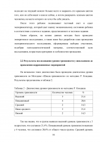 Феномен тревожности: возрастной аспект Образец 139664