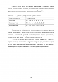 Феномен тревожности: возрастной аспект Образец 139675