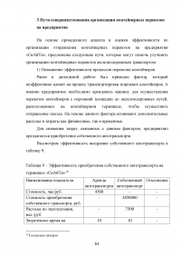 Анализ и пути совершенствования организации контейнерных перевозок логистической компанией / АО «СиАйТи Терминал» Образец 139838