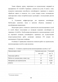 Анализ и пути совершенствования организации контейнерных перевозок логистической компанией / АО «СиАйТи Терминал» Образец 139842