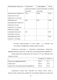 Товароведная характеристика сахара Образец 139102