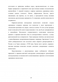 Эволюция тяблового иконостаса в русском искусстве Образец 140462