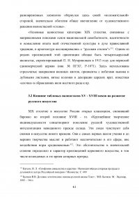 Эволюция тяблового иконостаса в русском искусстве Образец 140498