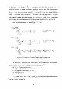 Проектирование приточно-вытяжной вентиляции в частном доме Образец 140113