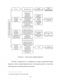 Реализация национального проекта «Здравоохранение» в регионе / Свердловская область Образец 140243