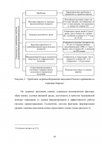 Реализация национального проекта «Здравоохранение» в регионе / Свердловская область Образец 140247