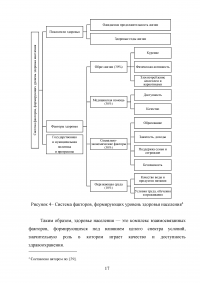 Реализация национального проекта «Здравоохранение» в регионе / Свердловская область Образец 140248