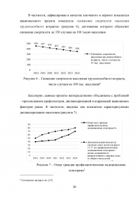 Реализация национального проекта «Здравоохранение» в регионе / Свердловская область Образец 140251