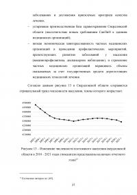 Реализация национального проекта «Здравоохранение» в регионе / Свердловская область Образец 140268