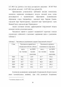 Реализация национального проекта «Здравоохранение» в регионе / Свердловская область Образец 140270