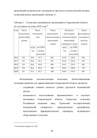 Реализация национального проекта «Здравоохранение» в регионе / Свердловская область Образец 140271