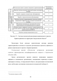 Реализация национального проекта «Здравоохранение» в регионе / Свердловская область Образец 140275