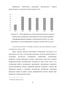 Реализация национального проекта «Здравоохранение» в регионе / Свердловская область Образец 140278