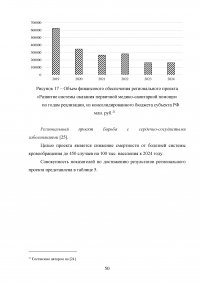 Реализация национального проекта «Здравоохранение» в регионе / Свердловская область Образец 140281