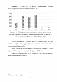 Реализация национального проекта «Здравоохранение» в регионе / Свердловская область Образец 140283